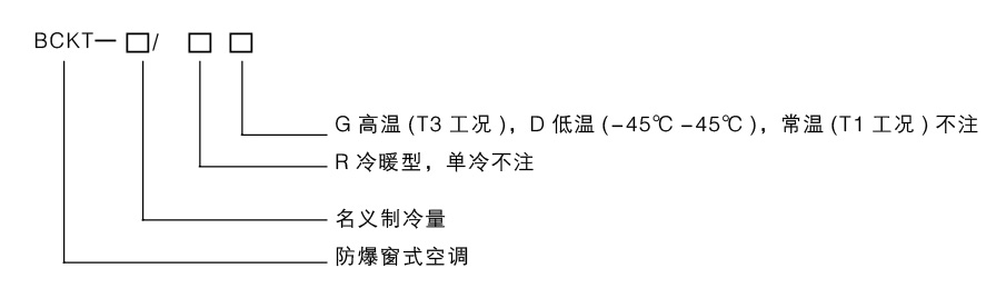 1599631006191080.png image.png